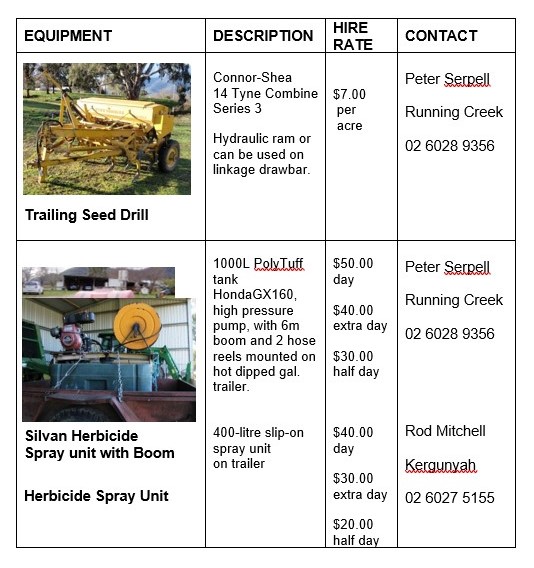 equipment hire contract page1a2 2022